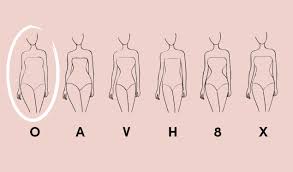 les 6 types de morphologie de femme : O, A, V, H, 8 et X